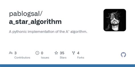 A* Algorithm in Python Code に対する画像結果