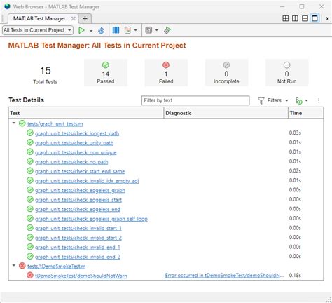 Image result for Test Manager MATLAB Equivalence Test