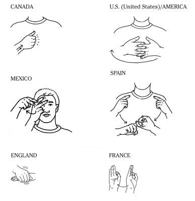 Toradh íomhá ar How to Sign the Word Location in ASL