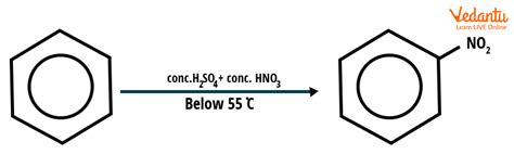 Afbeeldingsresultaten voor In Nitration of Benzene Yellowish Color Is Form