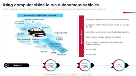 Image result for Computer Vision for Autonomous Vehicles