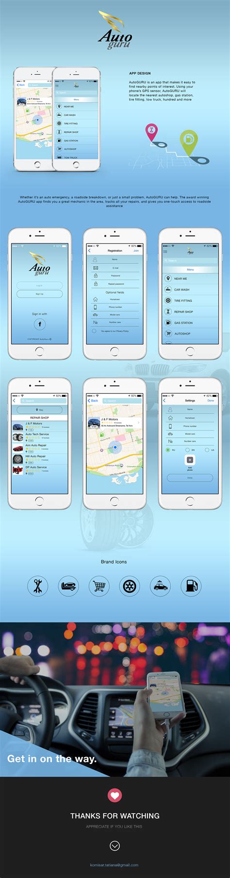 Image result for Mobile Platform iOS/Android