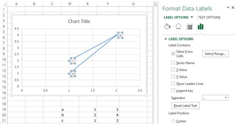 Image result for Excel Pivot Scatter Plot