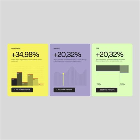 Toradh íomhá ar Data Visualization Motion Graphics