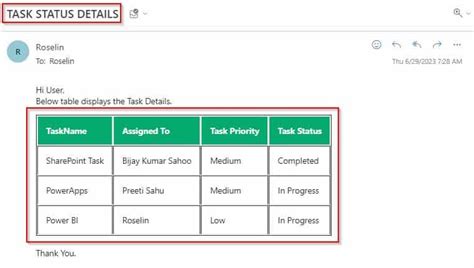 Toradh íomhá ar HTML Crete Table with Data