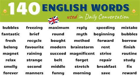 Image result for Daily Vocab