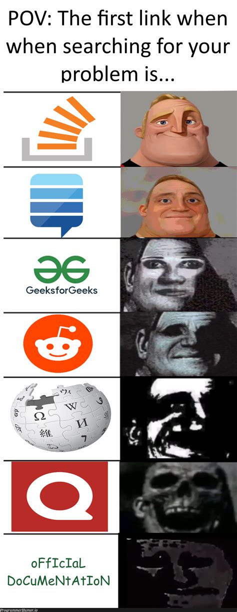 Image result for Meme On Go Programming Language