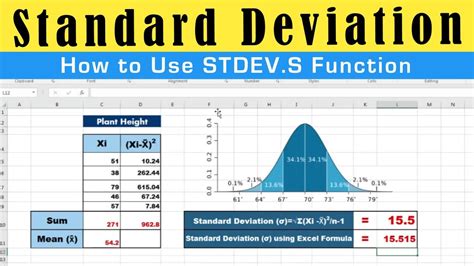 Image result for Stdev Formula