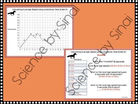 Average Speed From Distance Time Graph に対する画像結果
