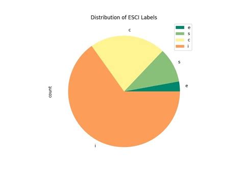 Image result for Python Parser in EMR Cluster Logo
