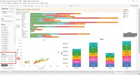 Image result for Composition Dashboard Tableau