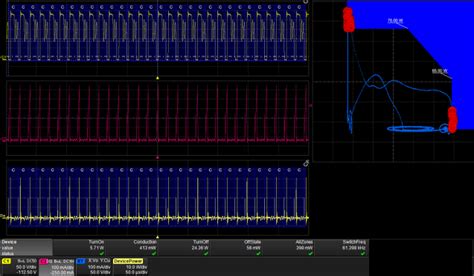Image result for Diffraction Pattern Oscilloscope