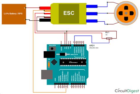 Toradh íomhá ar Arduino Motor Control Code