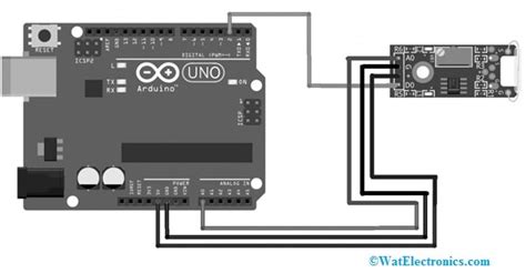 Image result for Arduino KY Modules