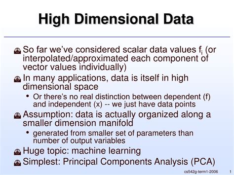 Image result for High-Dimensional Data Compression