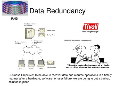 Image result for Data Redundancy Ex