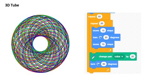 Scratch Drawing Polygon に対する画像結果