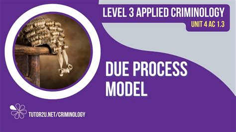 Image result for Due Process Model