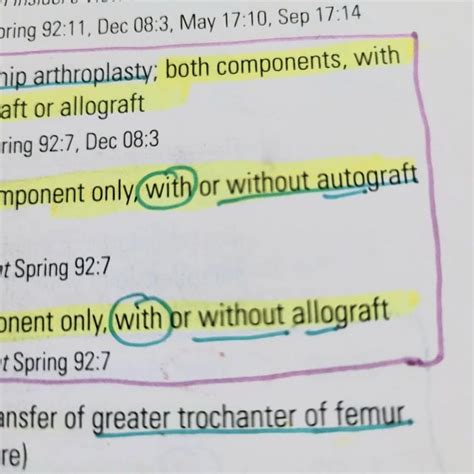 Medical Coding CPT Note Book Images2023 に対する画像結果