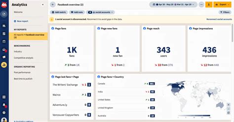 Image result for Social Network Monitoring Software
