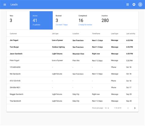 Image result for Local Search Ads. Example