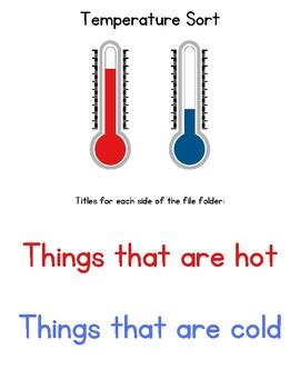 Image result for Temperature Monitoring