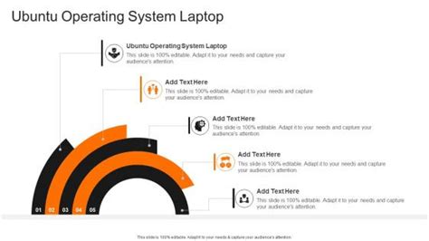 Image result for Poster Presentation On Ubuntu Operating System