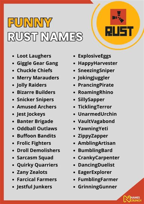 Image result for Rust Name Generator
