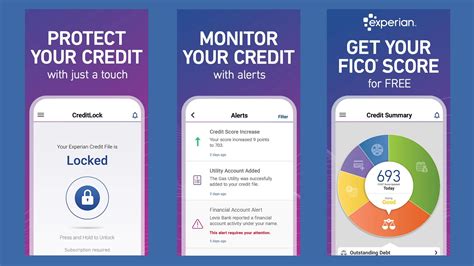 Image result for Experian Identity Works Activation Code