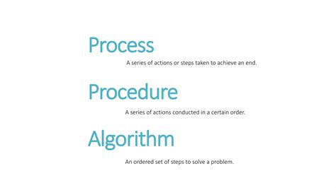 Image result for Introduction to Computer Programming in Amaric