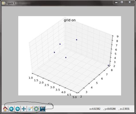 Image result for Make a Zoomin Window Matplotlib
