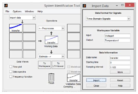 Image result for System Identification Tool Box
