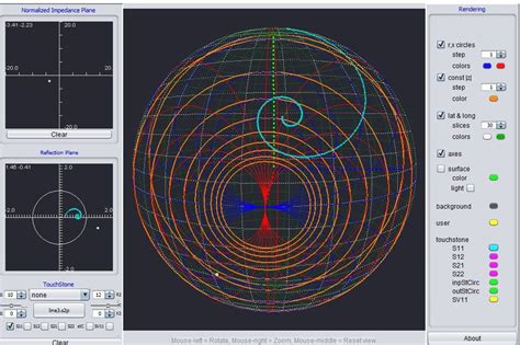 Toradh íomhá ar Python Smith Chart Cloud