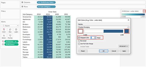 Image result for Tableau Color Individual Columns