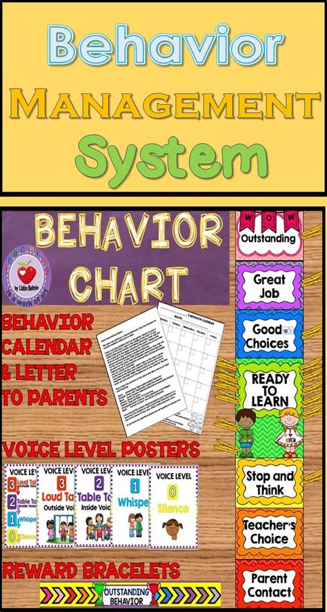 Image result for Behavior Level System Chart