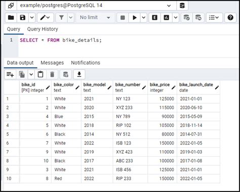 Afbeeldingsresultaten voor Syntax Suggestion Box SQL