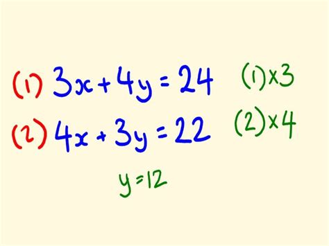 Image result for Solving Simultaneous Equations Rules