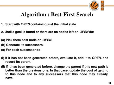 Best First Search Code に対する画像結果