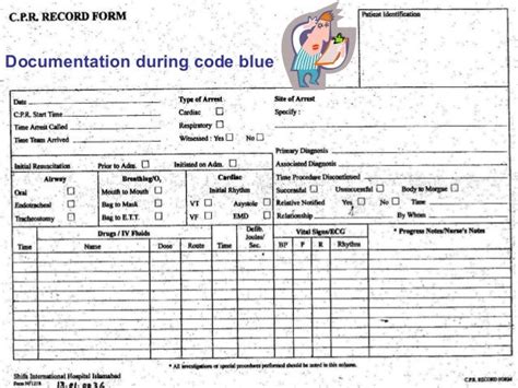 Image result for Code Blue Sheet Template to Write Notes