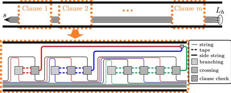 Afbeeldingsresultaten voor Checked Note Means