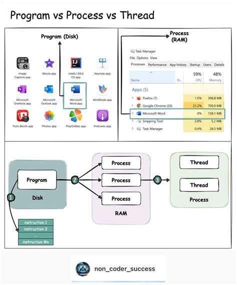 Toradh íomhá ar How to Update a Program in vs Code