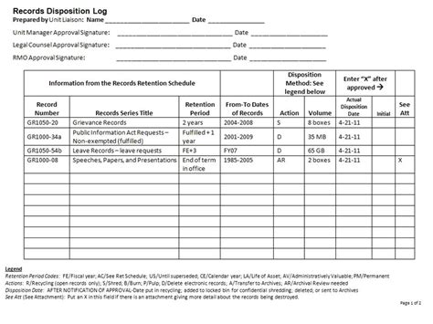 Toradh íomhá ar Records Disposition Form