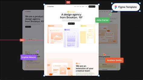 Figma Sample Design に対する画像結果