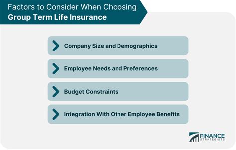 Toradh íomhá ar Group Term Life Insurance