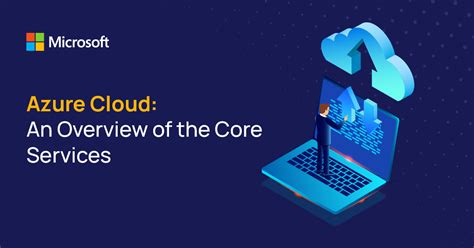 Afbeeldingsresultaten voor Azure Overview Poster