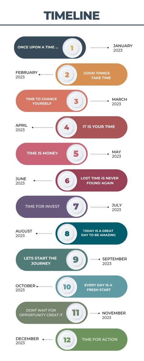 Toradh íomhá ar Professional Flowchart Design