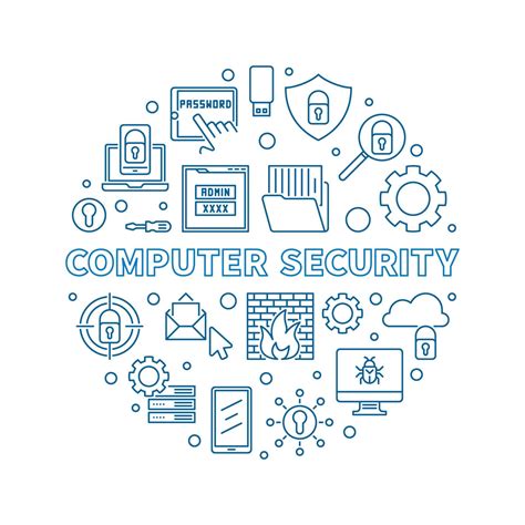 Image result for Computer Security Graphics