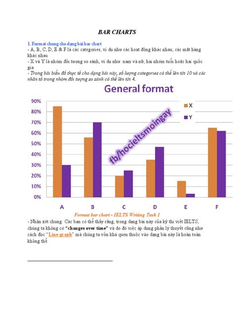 Image result for Bar Charts Quick Study Guide PDF