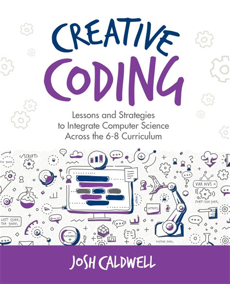 Image result for Creative Coder Cover Photo