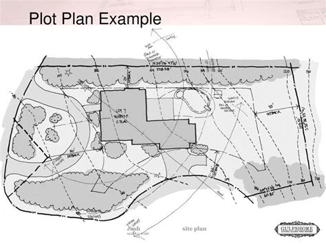 Image result for Plot Planner Examples